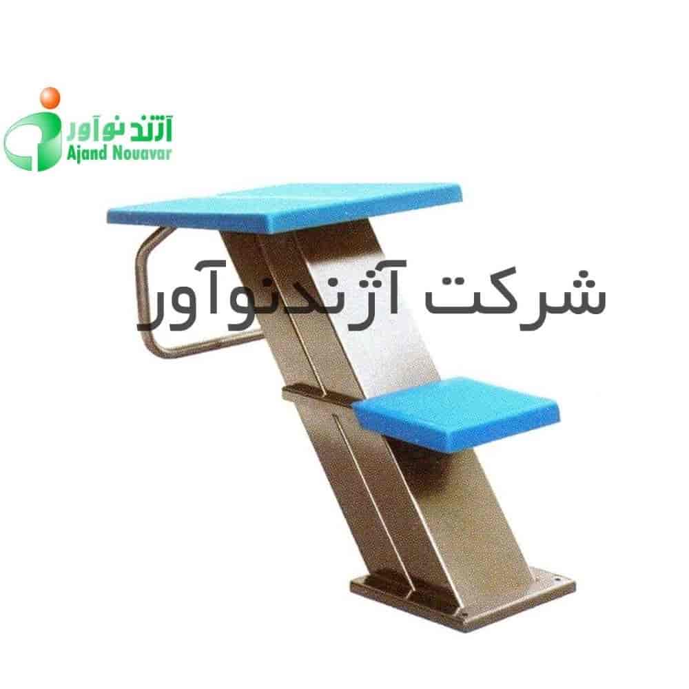 سکوی استارت شنا دو پله